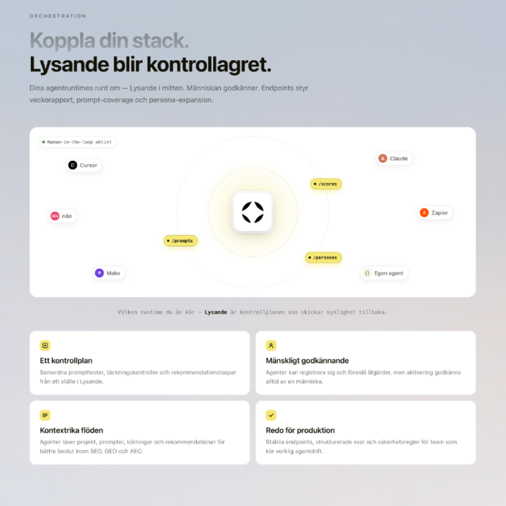 lysande.ai/llm efter cold-read — ny hero-kategori 'Agent control plane', ny H1 'Styr Lysande med din egen agent', primär demo-CTA, trust-rad ovanför fold.