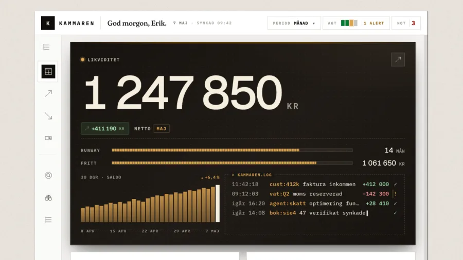 Kammaren liquidity dashboard — live balance, runway bars, a mini cash-flow chart and an activity log