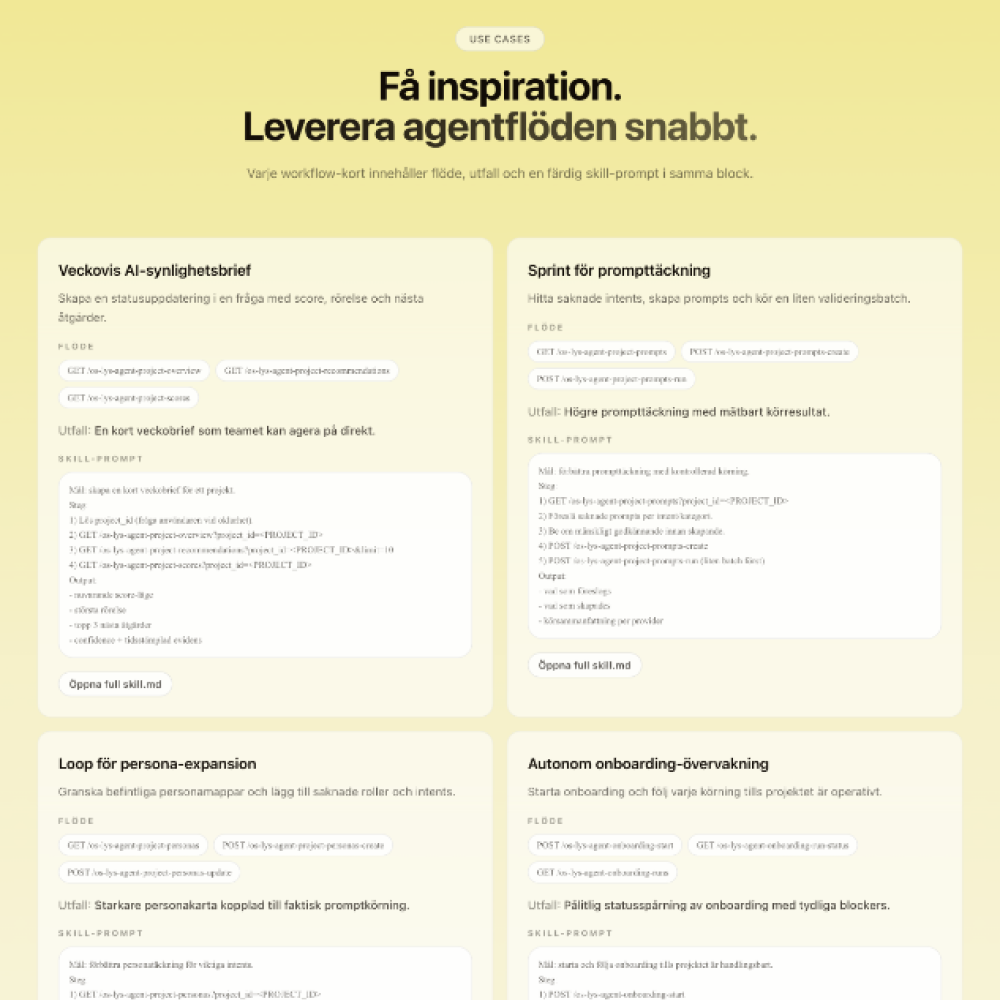 agentstyrt-sektionen före cold-read — 4 use-cases-kort med rå skill.md-markdown, gul bakgrund, ingen visuell hierarki.