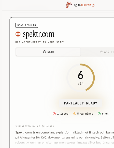 agent.opensverige.se scan of spektr.com, 6/14 PARTIALLY READY, 1 critical issue, 5 warnings, 6 ok
