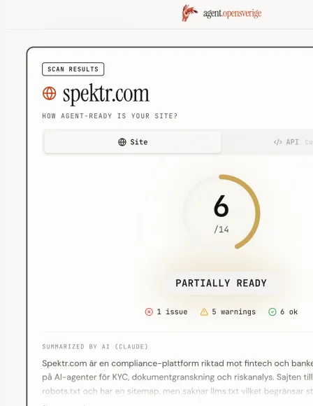 agent.opensverige.se scan of spektr.com, 6/14 PARTIALLY READY, 1 critical issue, 5 warnings, 6 ok